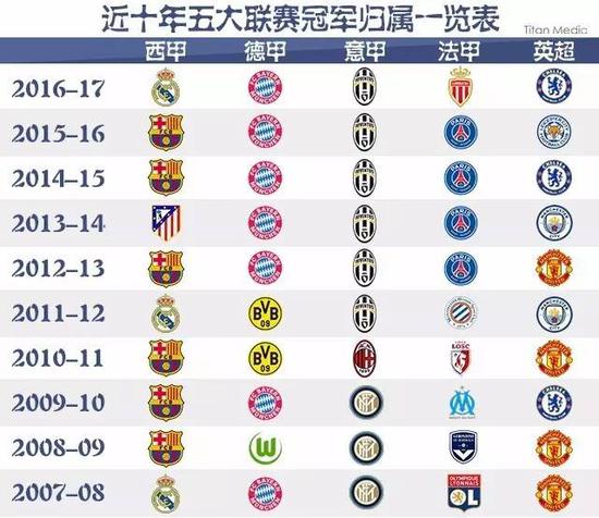 突发状况的